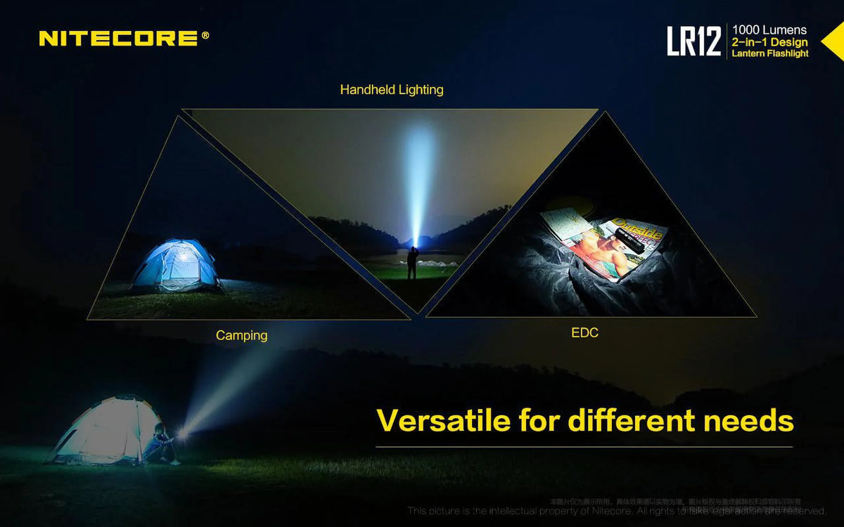 NITECORE LR12 MINI HANDHELD 2-IN-1 LANTERN  and  FLASHLIGHT - 1000 Lumen w/Free Eco-Sensa Battery Case