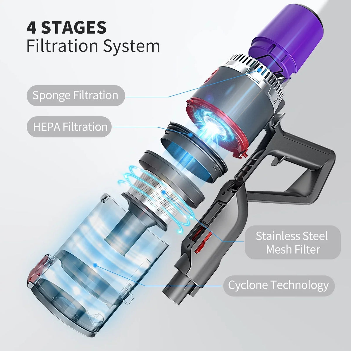 JASHEN V16 Cordless Stick Vacuum Cleaner 26kPa Suction 2500 mAh Battery 350W motor