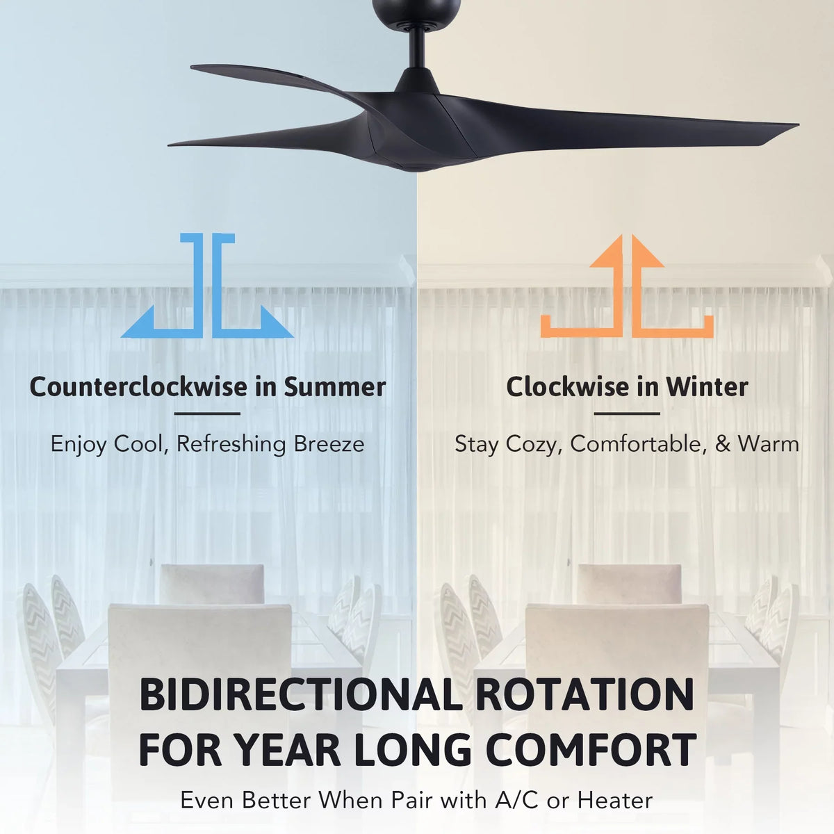 52" Smart Ceiling Fan with Remote Control, 3 Blades, 6 Speeds, Timer, Black
