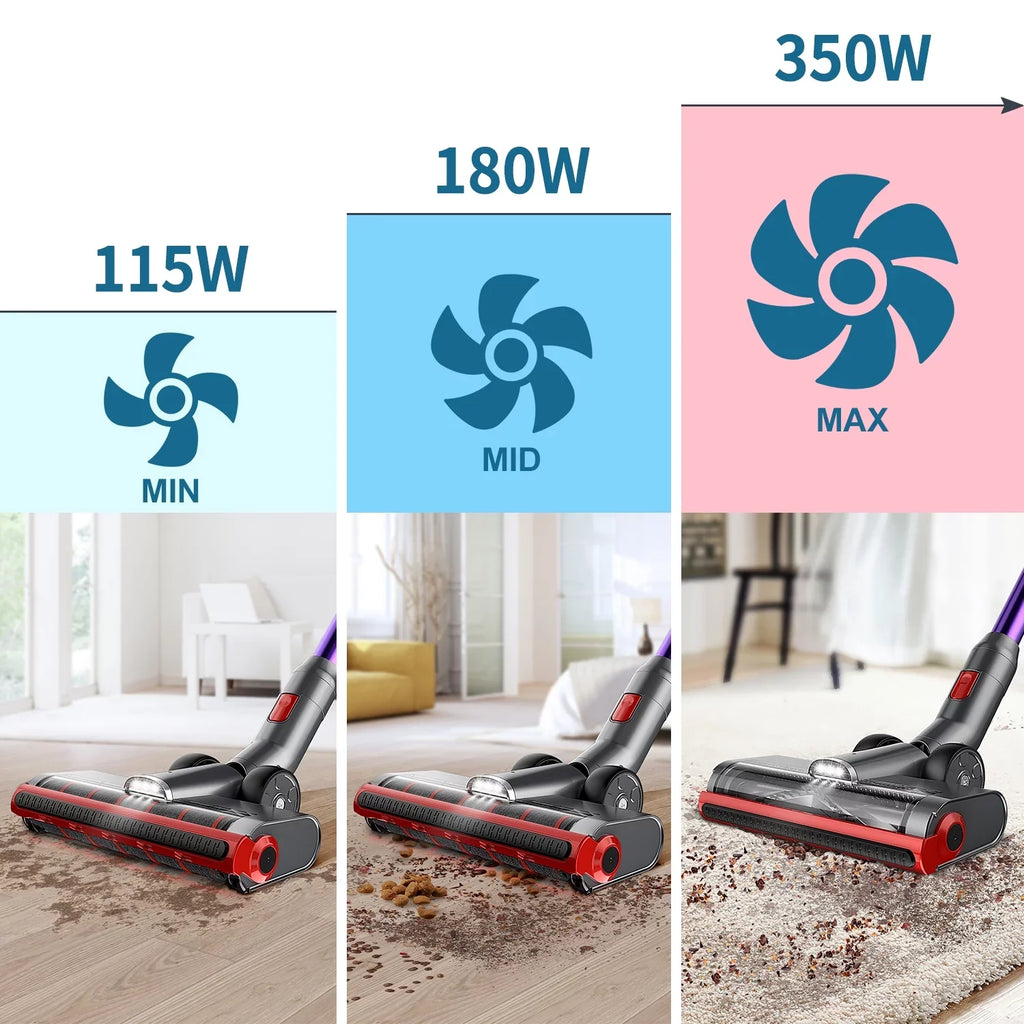 JASHEN V16 Cordless Stick Vacuum Cleaner 26kPa Suction 2500 mAh Battery 350W motor