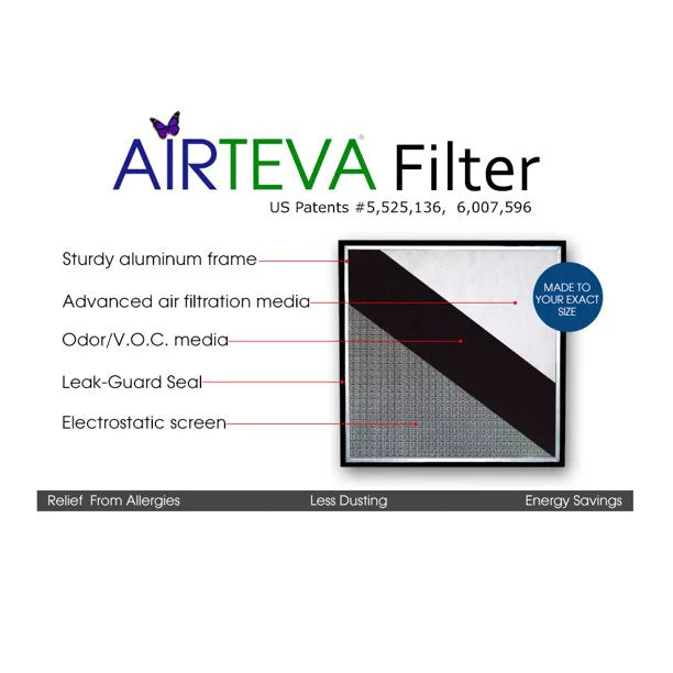 Airteva AC, Furnace Filter With (1) Biosponge Plus Replacement Pad (14 X 20 x 1) Actual Size: 13 1/2 x 19 1/2 x 3/4"