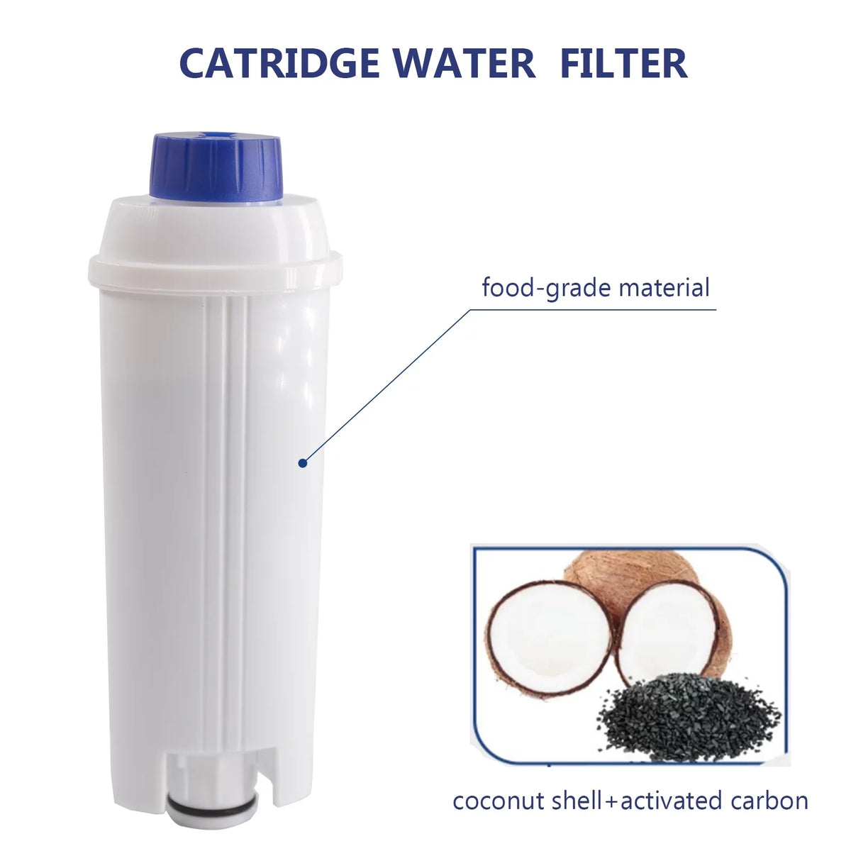 4Pcs Coffee Replacement Filter Cartridge Replacement Filter Coffee Filter Compatible with Delonghi DSL C002 Maker Machine Coffee Machine Accessory Filter for Coffee Maker