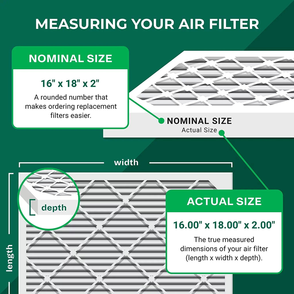 Filterbuy 16x18x2 MERV 8 Pleated HVAC AC Furnace Air Filters (4-Pack)