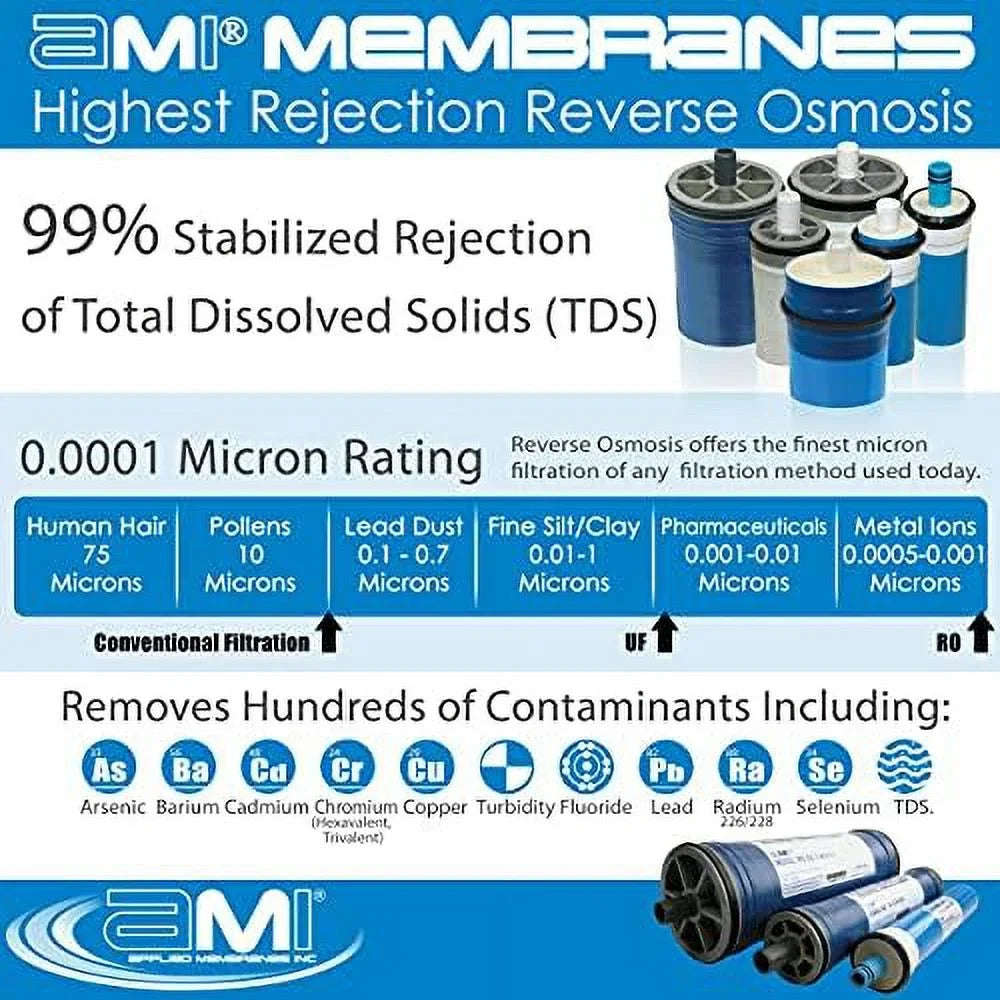 Extra Low Energy Reverse Osmosis Membrane For Tap Water | 850 GPD At 100 Psi | 99% Rejection | Replacement XLE RO Membrane |   M-T2540AXLE