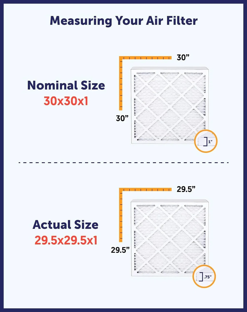 Filter King 38.5x32x1 Air Filter | 4-PACK | MERV 8 HVAC Pleated A/C Furnace Filters | MADE IN USA | Actual Size: 38.5 x 32 x .75"