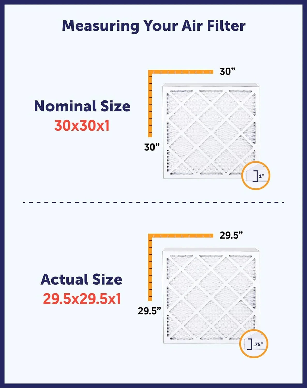 Filter King 33.5x33x1 Air Filter | 4-PACK | MERV 8 HVAC Pleated A/C Furnace Filters | MADE IN USA | Actual Size: 33.5 x 33 x .75"