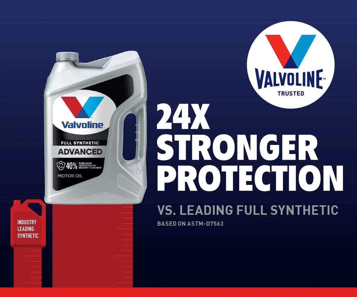 Valvoline Advanced Full Synthetic 10W-30 Motor Oil 5 QT