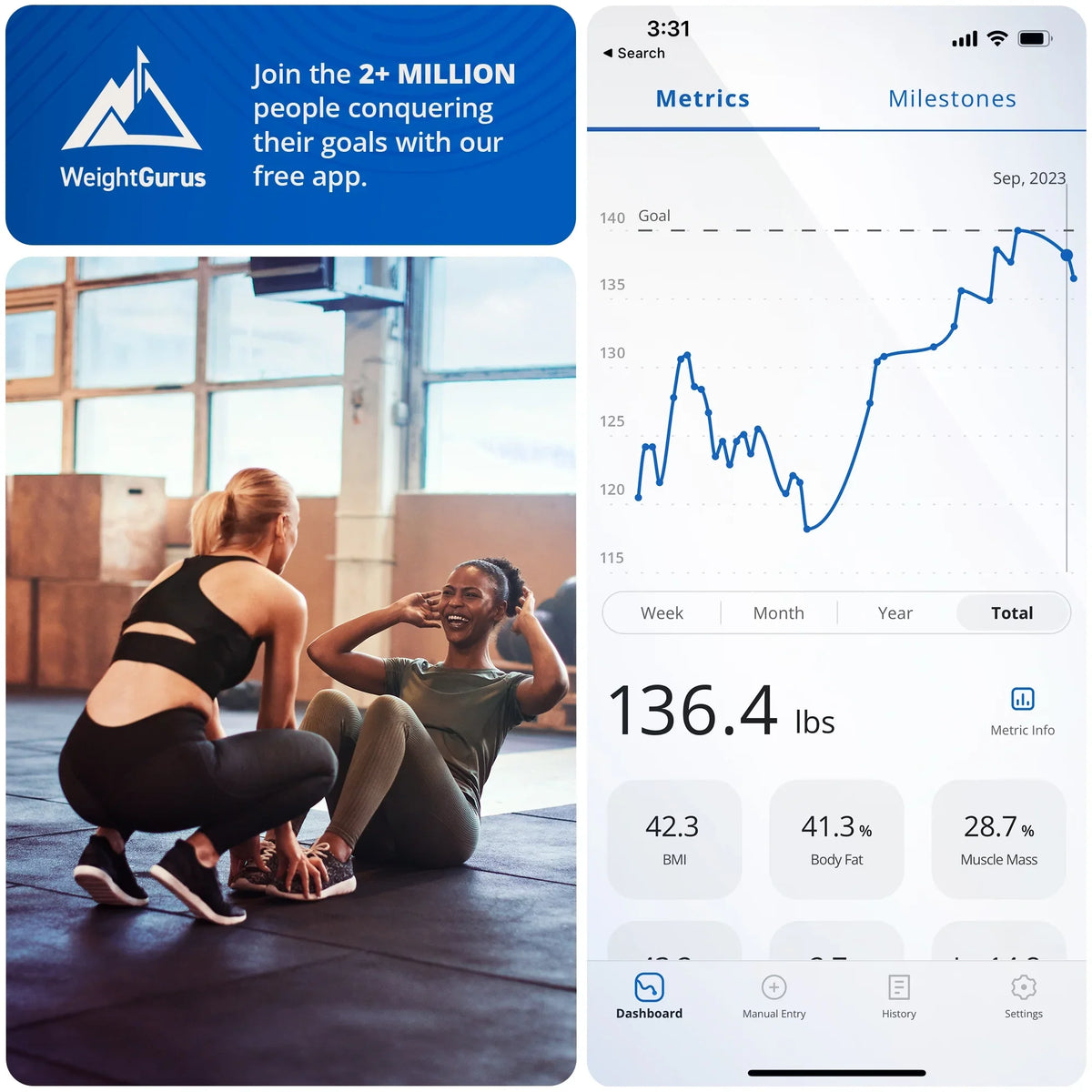 Greater Goods Verve Digital Smart Bathroom Scale, Bluetooth and WiFi Enabled Featuring AccuCheck and SwiftSync, 10 User Profiles with Free Tracking App
