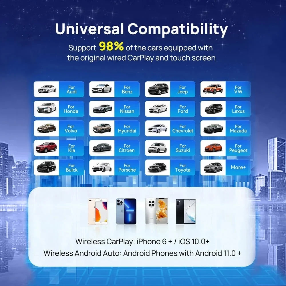 Carlinkit Ai Box Android 13 Led Wireless Android Auto & Apple CarPlay Smart Tv Box QCM6225 For Youtube Netflix Car Accessories