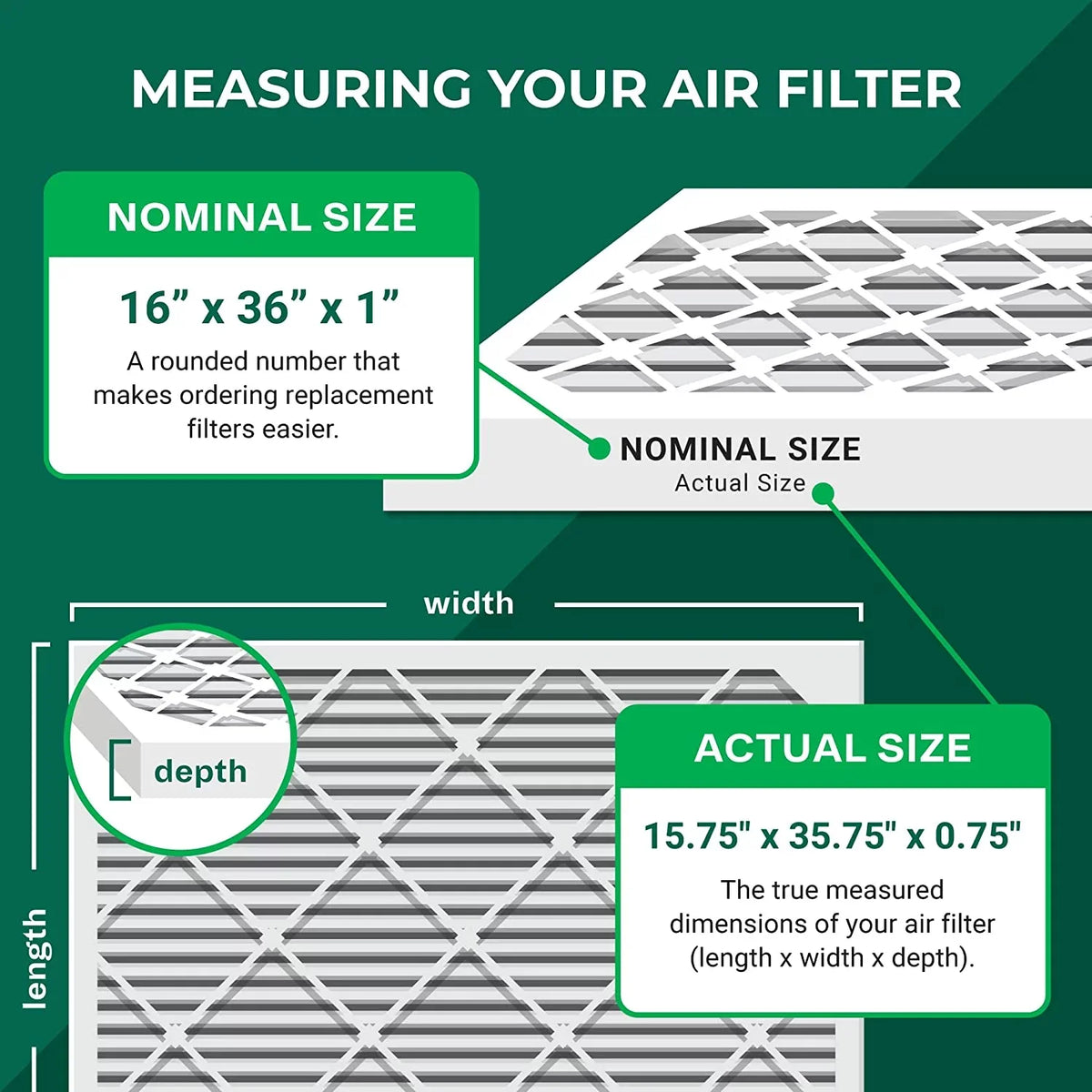 Filterbuy 16x36x1 MERV 11 Pleated HVAC AC Furnace Air Filters (12-Pack)