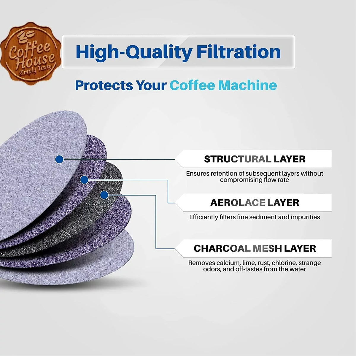 24-Mr. Coffee Replacement Charcoal Water Filter Disk for Most Mister Coffee Machine Brewers, White