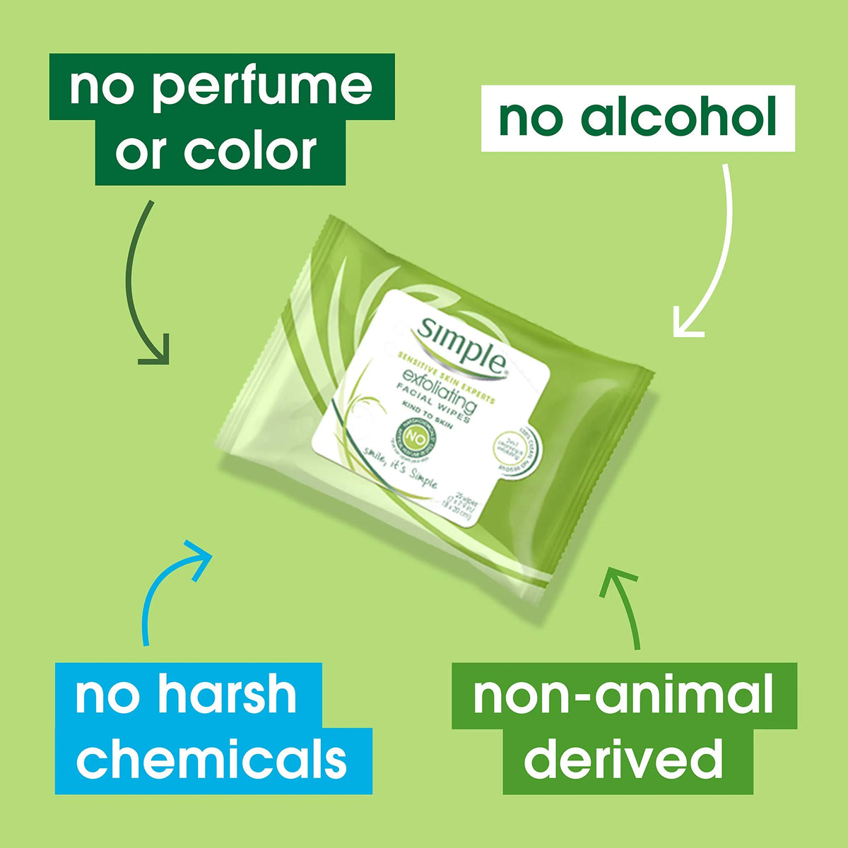 Simple Kind To Skin Cleansing Wipes Gentle And Effective Makeup Remover Exfoliating Free From Color And Dye, Artificial Perfume And Harsh Chemicals, 25 Count (Pack Of 4)