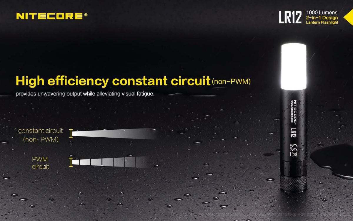 NITECORE LR12 MINI HANDHELD 2-IN-1 LANTERN  and  FLASHLIGHT - 1000 Lumen w/Free Eco-Sensa Battery Case