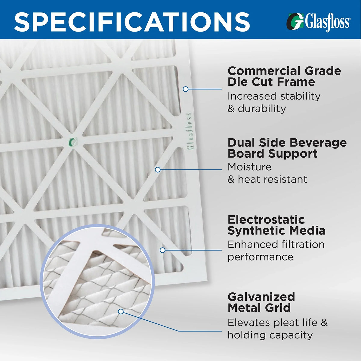 Glasfloss ZL 16x16x2 MERV 10 Pleated AC Furnace Air Filters. Box of 4. Exact Size: 15-1/2 x 15-1/2 x 1-3/4