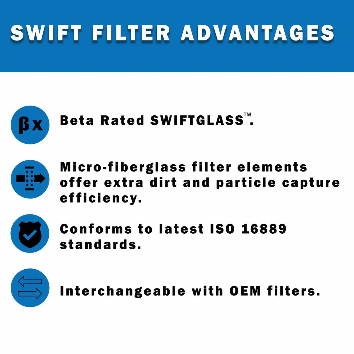 Direct Interchange for TAISEI KOGYO P-F-TMA-3-8C Cartridge Filter Element Microglass Construction 12 Micron
