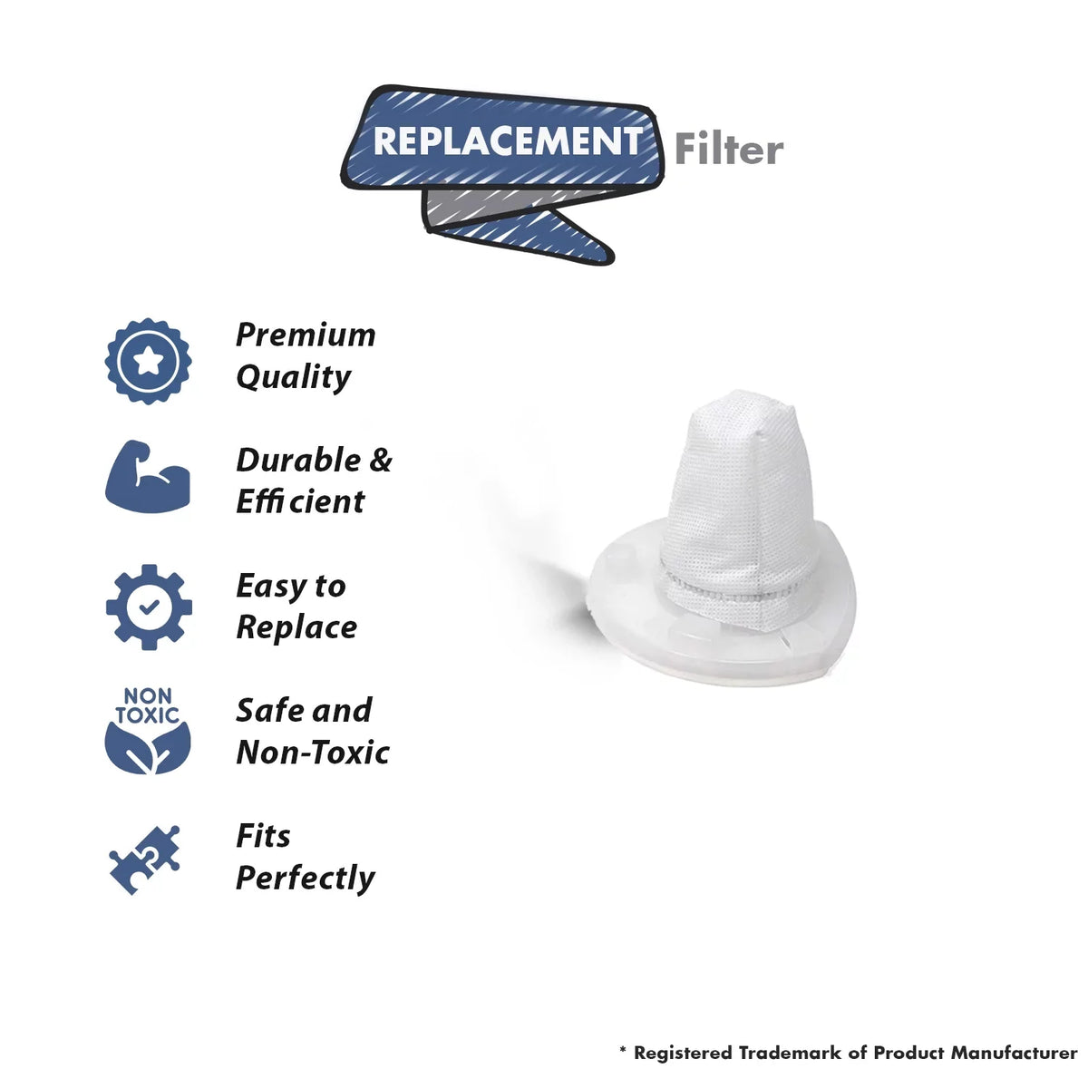 Replacement Vacuum Filters for Black & Decker CHV1410L Vacuums 10 Filters