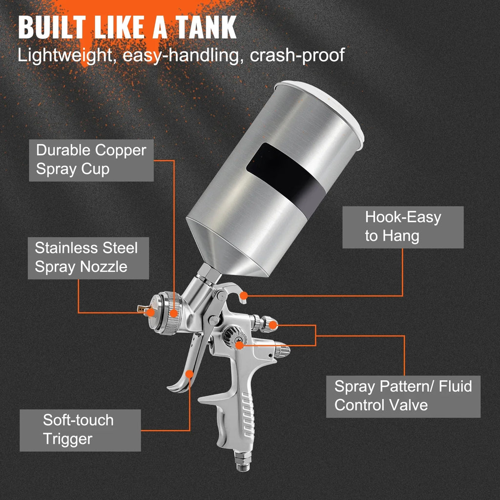 SKYSHALO HVLP Spray Gun, High Performance Automotive Gravity Feed Spray Gun with 1.3/1.7mm Stainless Fluid Tip Sets, 1000cc Aluminum Cup for Auto Paint, Primer, Clear/Top Coat & Touch-Up