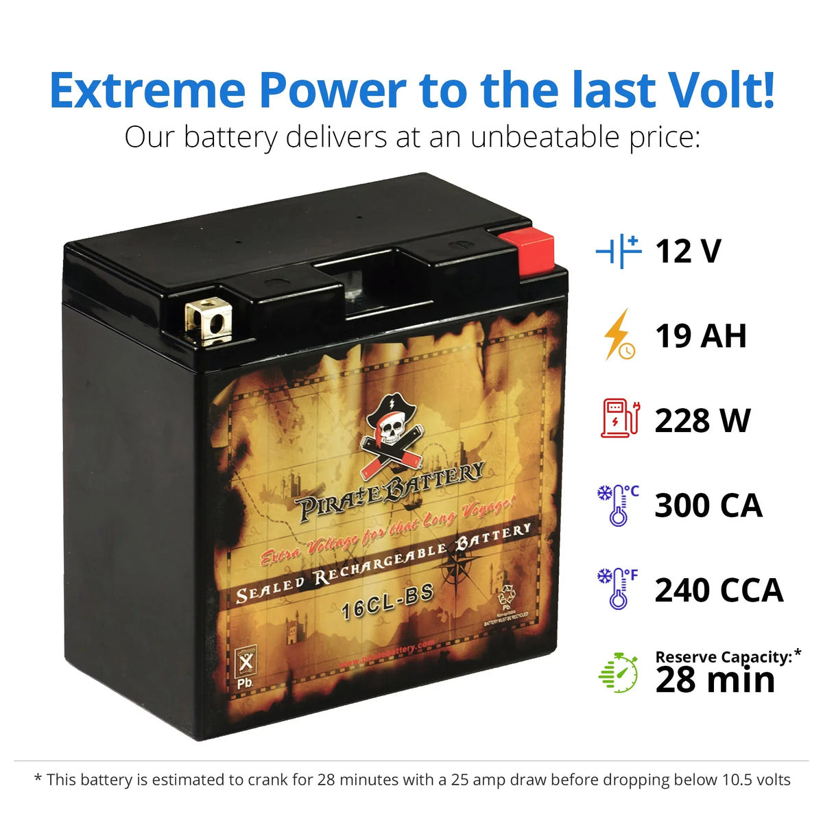 Pirate Battery Yb16cl-bs Pwc Battery for Kawasaki (jet Ski) Jh750 B1-b3 Year (93-95)