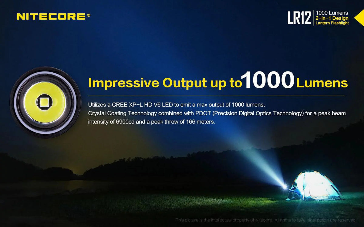 NITECORE LR12 MINI HANDHELD 2-IN-1 LANTERN  and  FLASHLIGHT - 1000 Lumen w/Free Eco-Sensa Battery Case