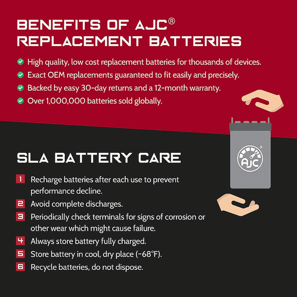 AJC Battery Compatible with Polaris Pro 1200 1200CC Personal Watercraft Replacement Battery (2000-2001)