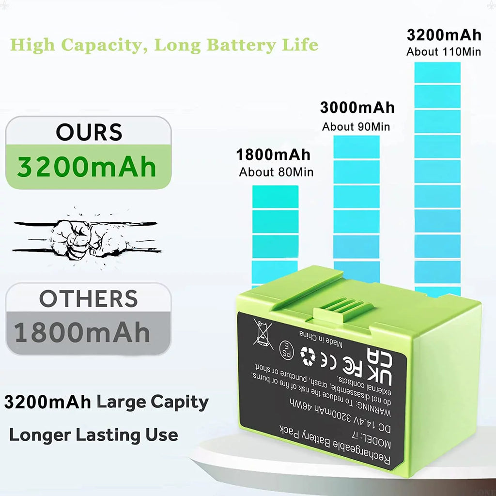3200mAh i7 Lithium ion Replacement Battery for Irobot Roomba i7 7150 i7+ 7550 e5 e5152 e5154 i4 4150 i4+ i3 3150 i3+ 3550 ABL-D1 4624864