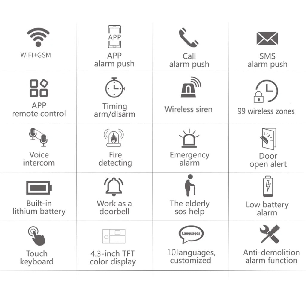 GoolRC All Touch USB Screen Wireless WIFI GSM RFID Burglar System Smart Home DIY APP Smart Life
