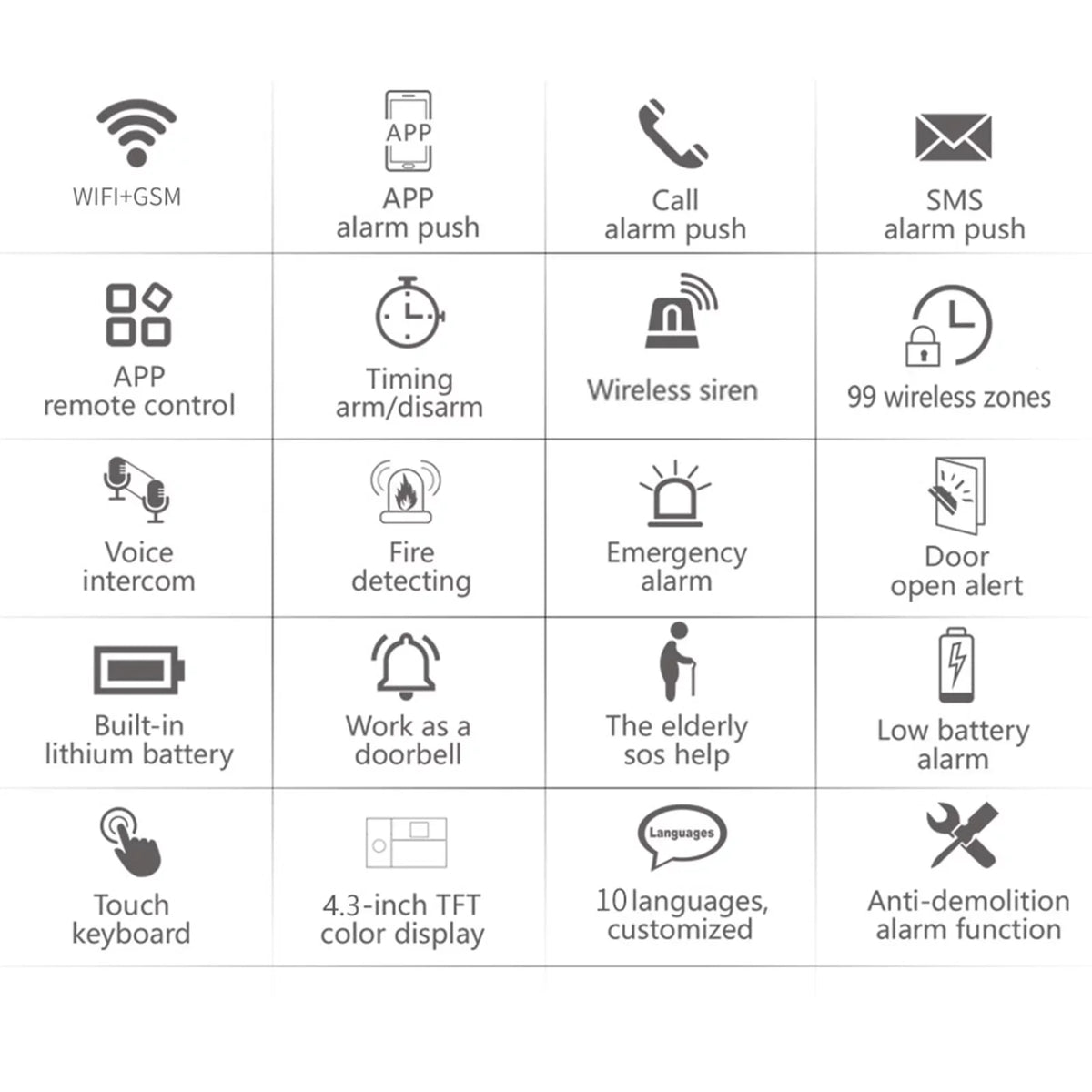 GoolRC All Touch USB Screen Wireless WIFI GSM RFID Burglar System Smart Home DIY APP Smart Life