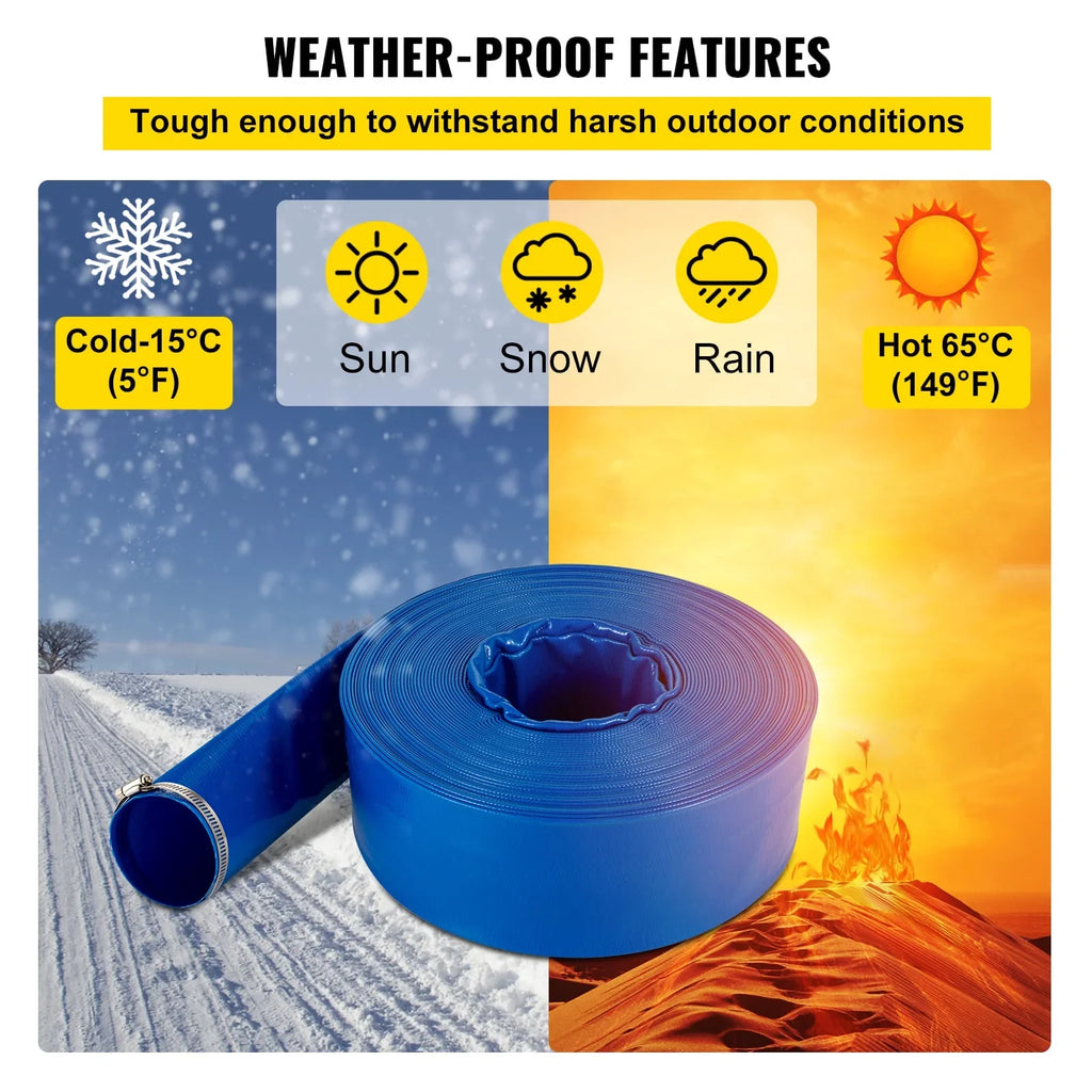 VEVOR Discharge Hose, 3" x 105', PVC Fabric Lay FLatitude Hose, Heavy Duty Backwash Drain Hose with Clamps, Weather-proof & Burst-proof, Ideal for Swimming Pool & Water Transfer, Blue