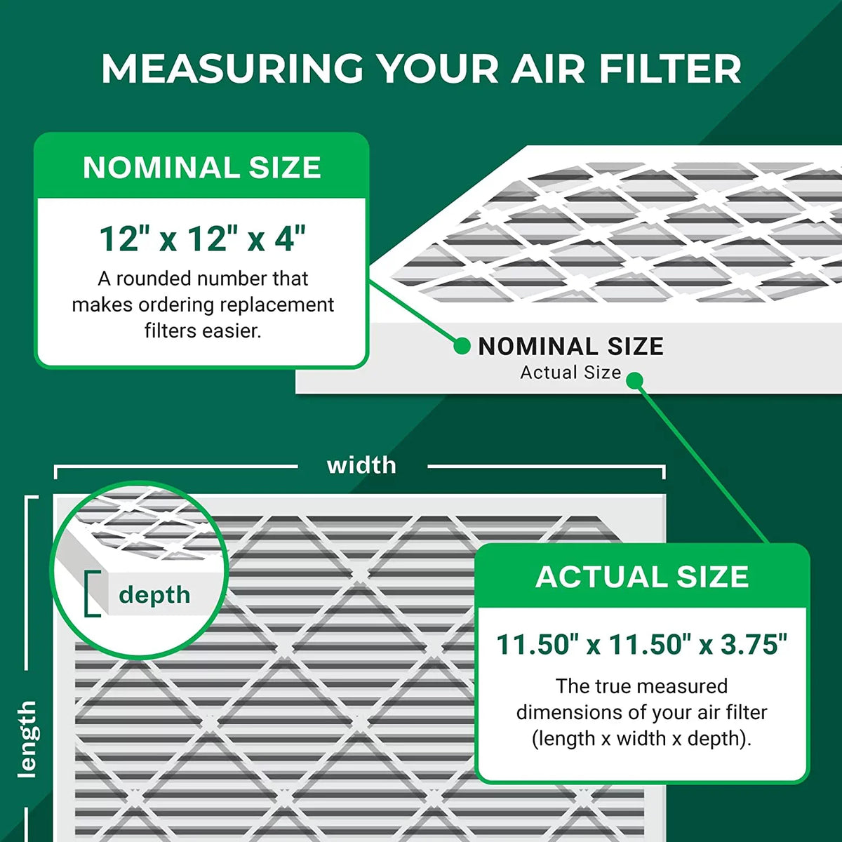 Filterbuy 12x12x4 MERV 13 Pleated HVAC AC Furnace Air Filters (3-Pack)