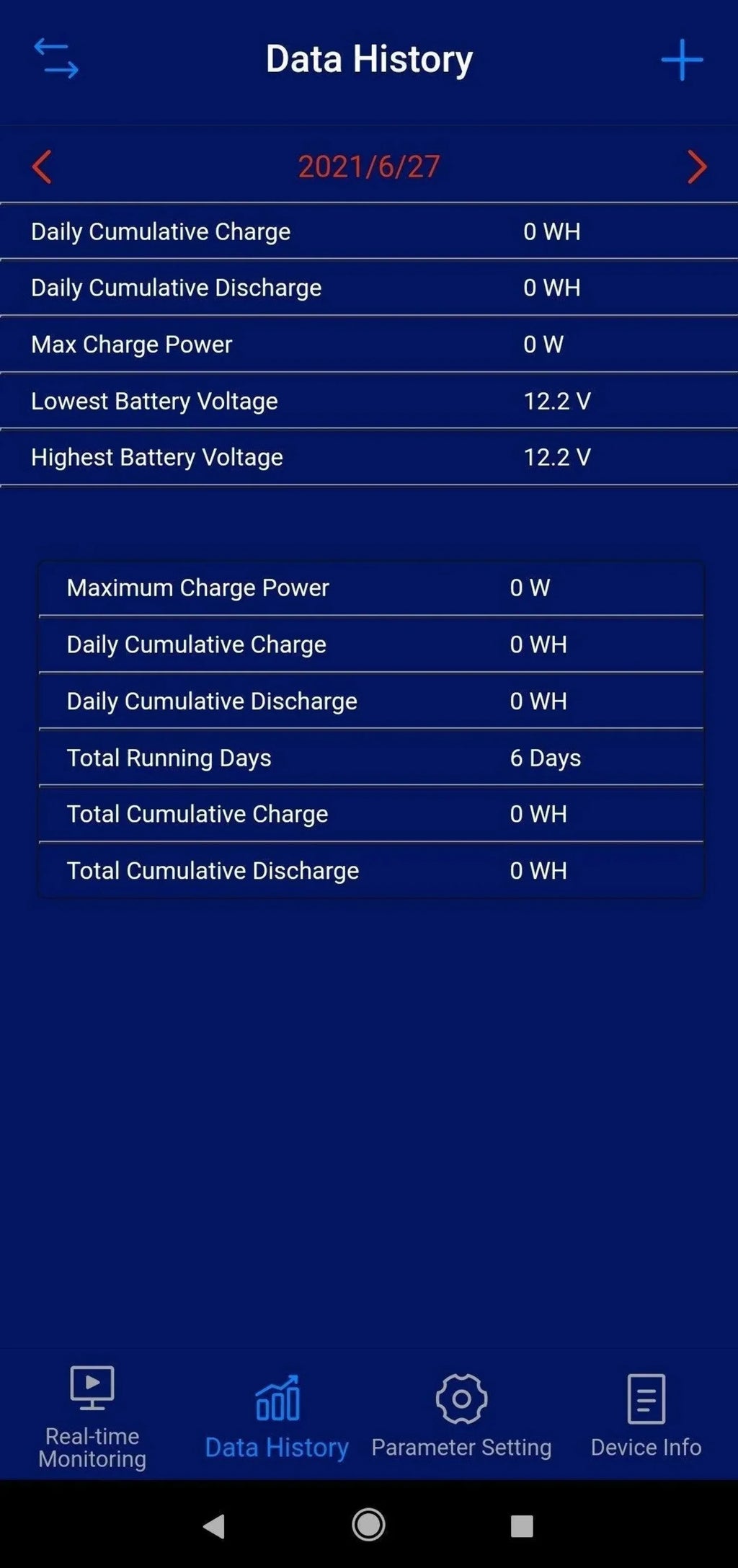 Upgrade Solar Generator to GR440 MPPT Solar Charge Controller 40A