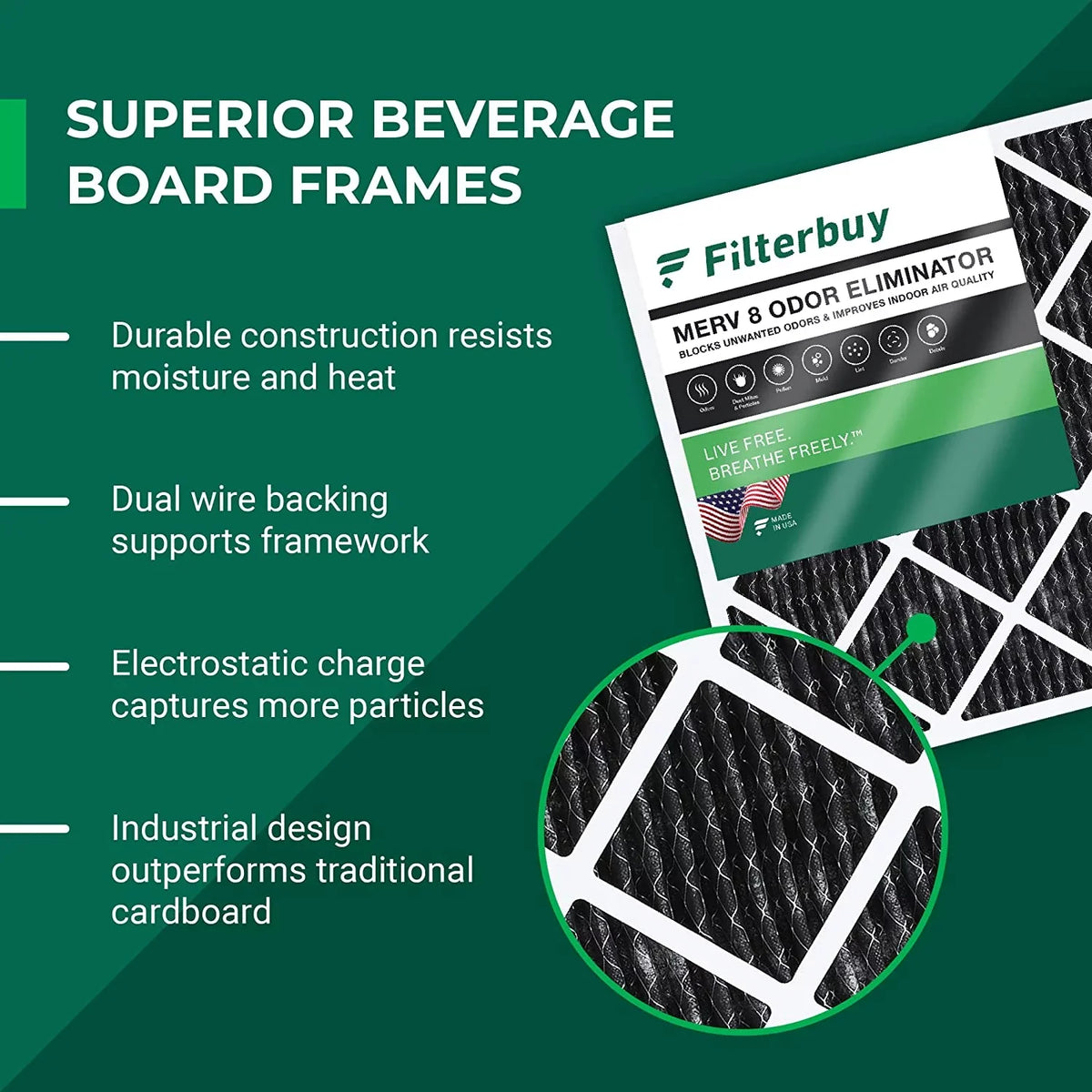 Filterbuy 12x25x1 MERV 8 Odor Eliminator Pleated HVAC AC Furnace Air Filters with Activated Carbon (3-Pack)