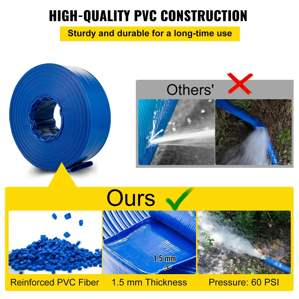 VEVOR Discharge Hose, 3" x 105', PVC Fabric Lay FLatitude Hose, Heavy Duty Backwash Drain Hose with Clamps, Weather-proof & Burst-proof, Ideal for Swimming Pool & Water Transfer, Blue
