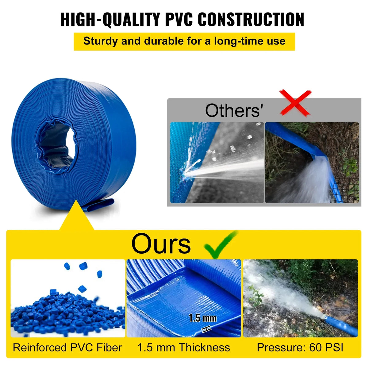 VEVOR Discharge Hose, 3" x 105', PVC Fabric Lay FLatitude Hose, Heavy Duty Backwash Drain Hose with Clamps, Weather-proof & Burst-proof, Ideal for Swimming Pool & Water Transfer, Blue