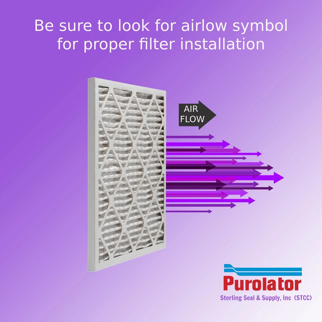 18x22x1, PuroLatitudeor DMK80 Extended Surface Pleated Air Filter, Mechanical MERV 8, (6 Pack)