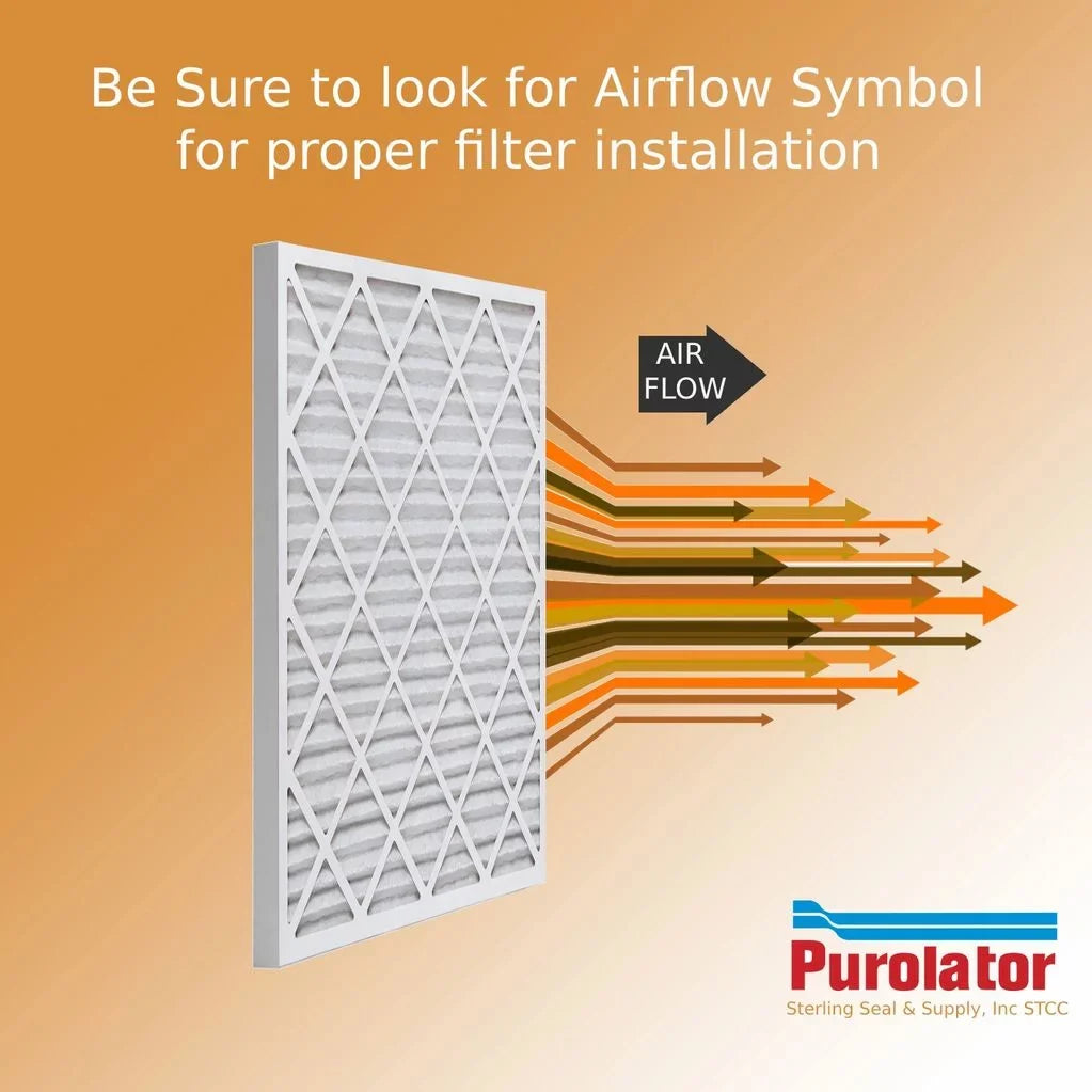 18x18x1 Key Pleat PuroLatitudeor Air Filter - MERV 8 (6 Pack)