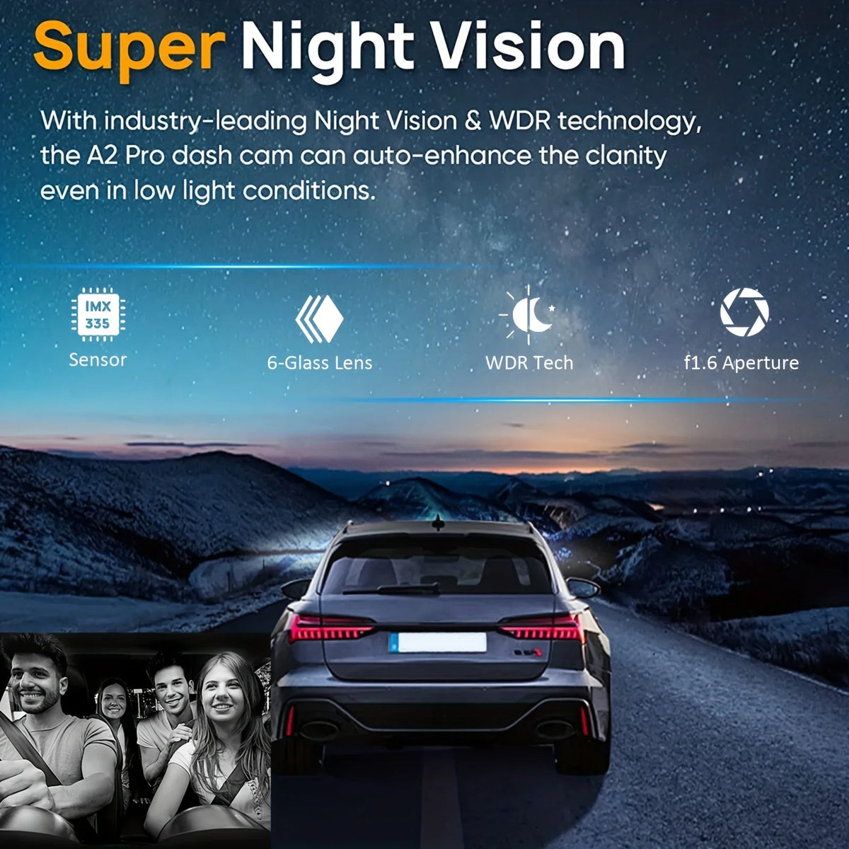 Dash Camera Front And Inside With 32G SD Card, 3.16inch Dash Cam 1080P, G Sensor High Definition Night Vision Loop Recording Wide Angle Car DVR