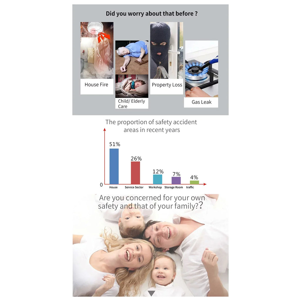 GoolRC All Touch USB Screen Wireless WIFI GSM RFID Burglar System Smart Home DIY APP Smart Life