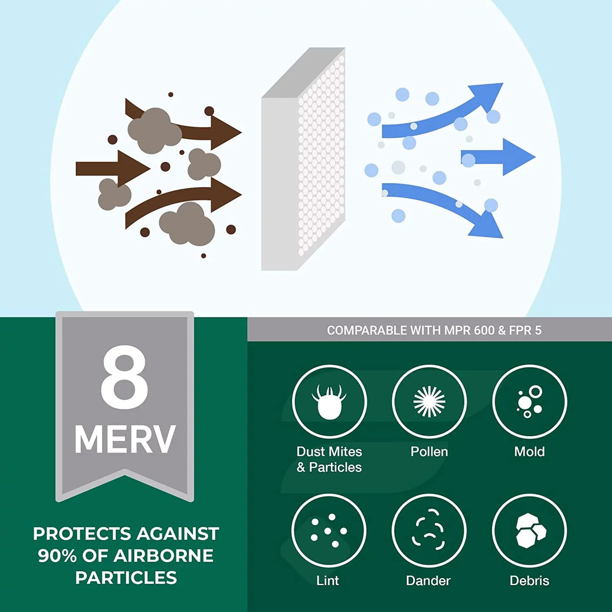 Filterbuy 16x18x2 MERV 8 Pleated HVAC AC Furnace Air Filters (4-Pack)