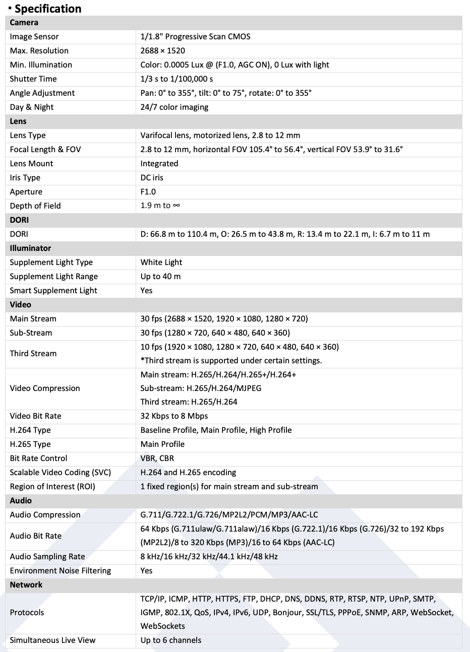 LTS CMIP7C43W-SDZ IP 4MP Motorized VF Color 24/7 WDR with Mic Ai Smart Dome Camera LTCMIP7C43W-SDZ