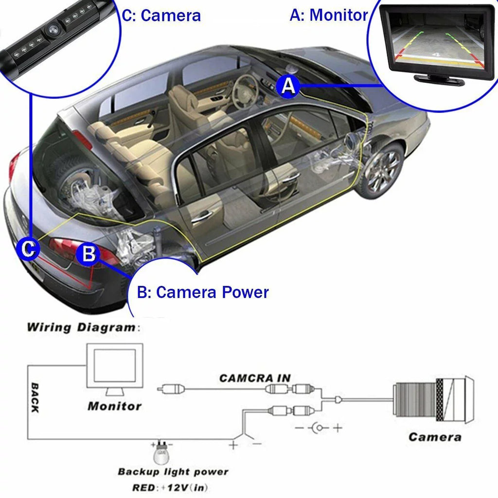 Backup Camera Rearview License PLatitudee Frame for ALPINE INE-W970HD INEW970HD Black